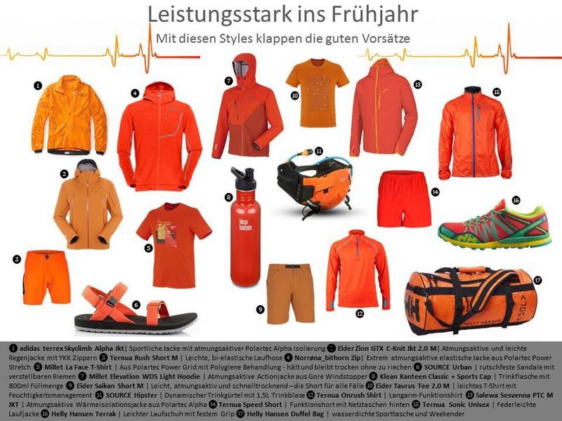Orange ist die Outdoor-Trendfarbe 2016 bei Eider, Helly Hansen, Klean Kanteen, Millet, Polartec, Source, Ternua, Grafik: projects-hamburg.de